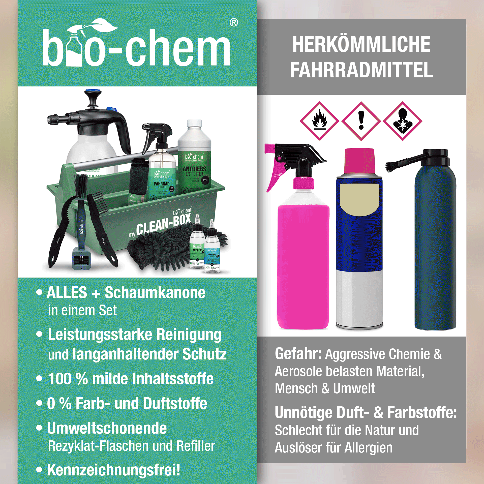 Vergleich bio-chem mit herkömmlichen Fahrradreinigungsmitteln.